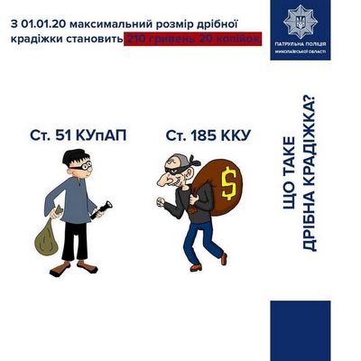 Полиция, кража, Украина, новости, Николаев