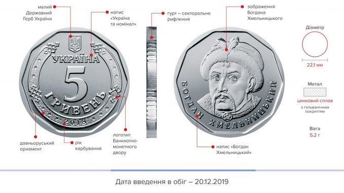 Монеты, 5 грн