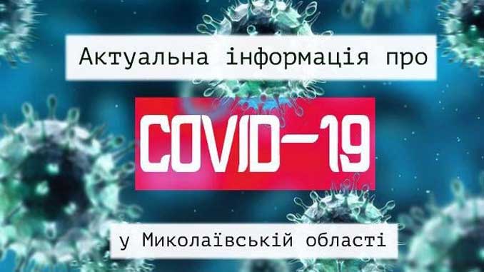 COVID-19 в Николаевской области, новости, статистика, коронавирус, карантин, COVID-19, пандемия, Николаев, Николаевщина, область