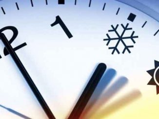 время, Украина, перевод часов, часы, летнее время, зимнее время